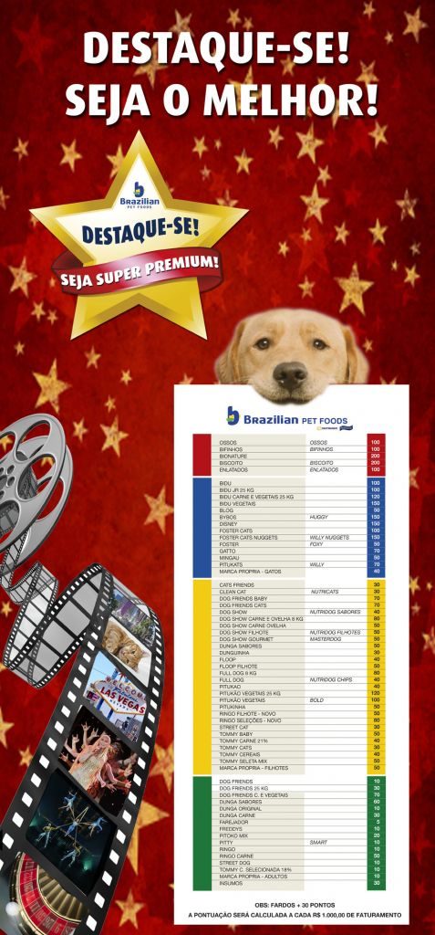 E Mail1 — Brazilian Pet Food – Kit de Eventos — Inove Comunicação Integrada Londrina